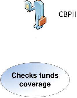 Diagram preview