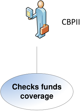 Diagram preview